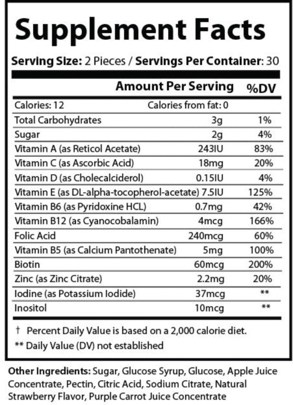 Complete Daily Multivitamins