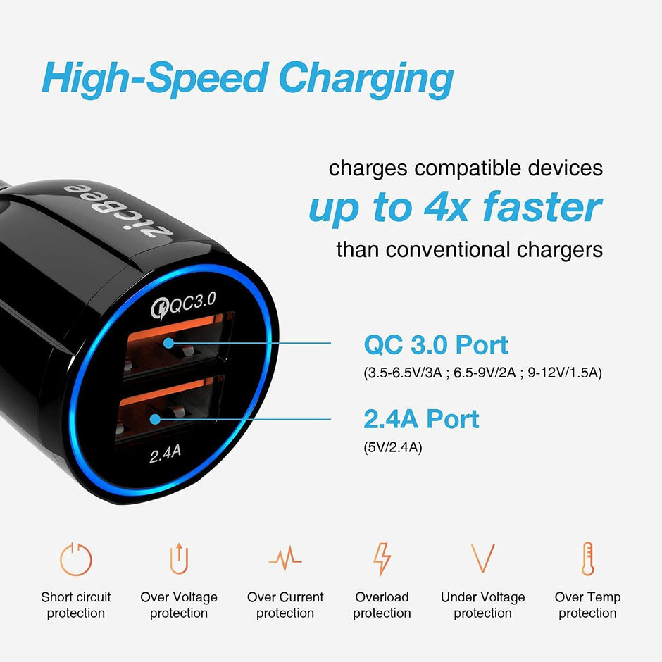 Car Charger Dual Port