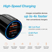 Car Charger Dual Port