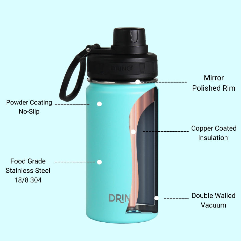 Sport Water Bottle
