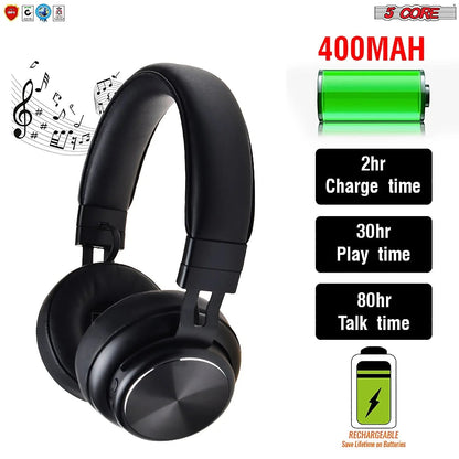 Noise Cancelling Headphones