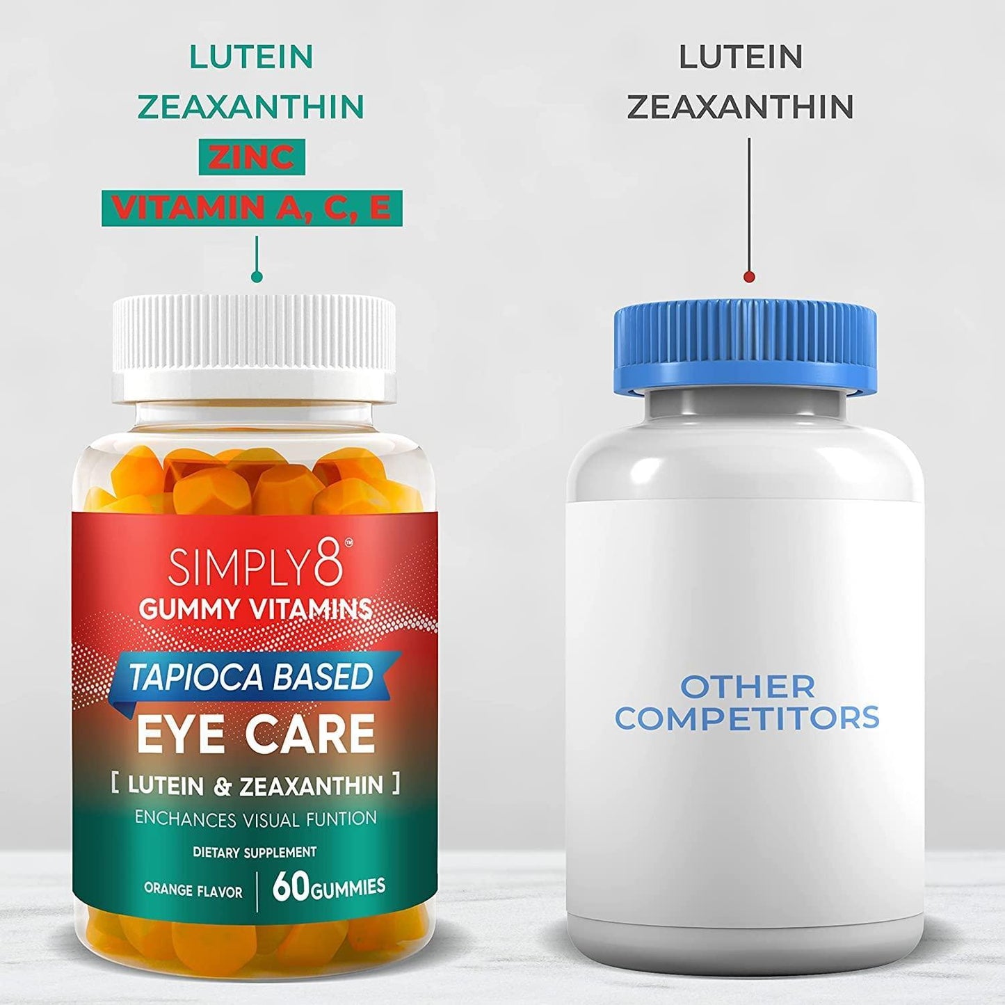Lutein Eye Care Gummies