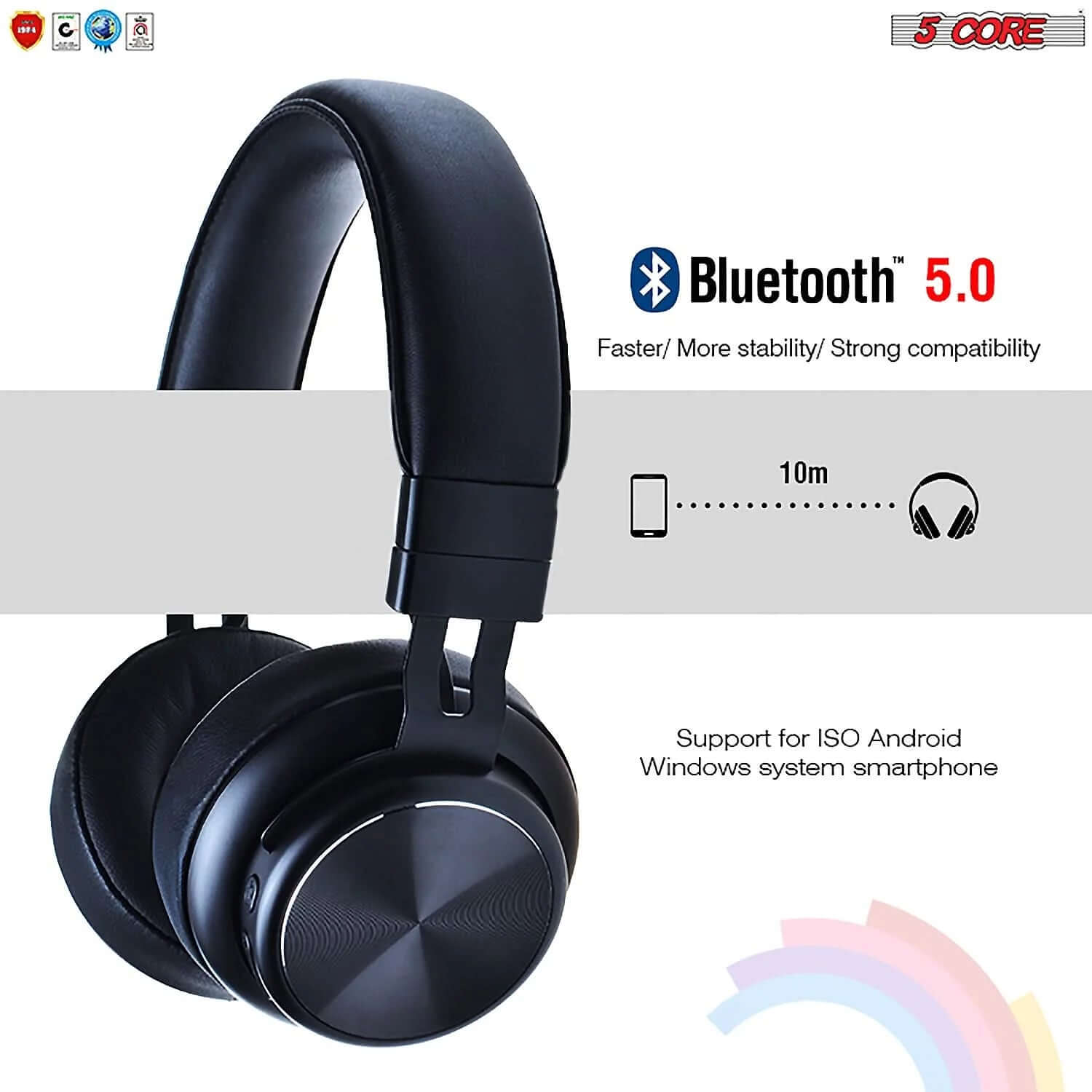 Noise Cancelling Headphones