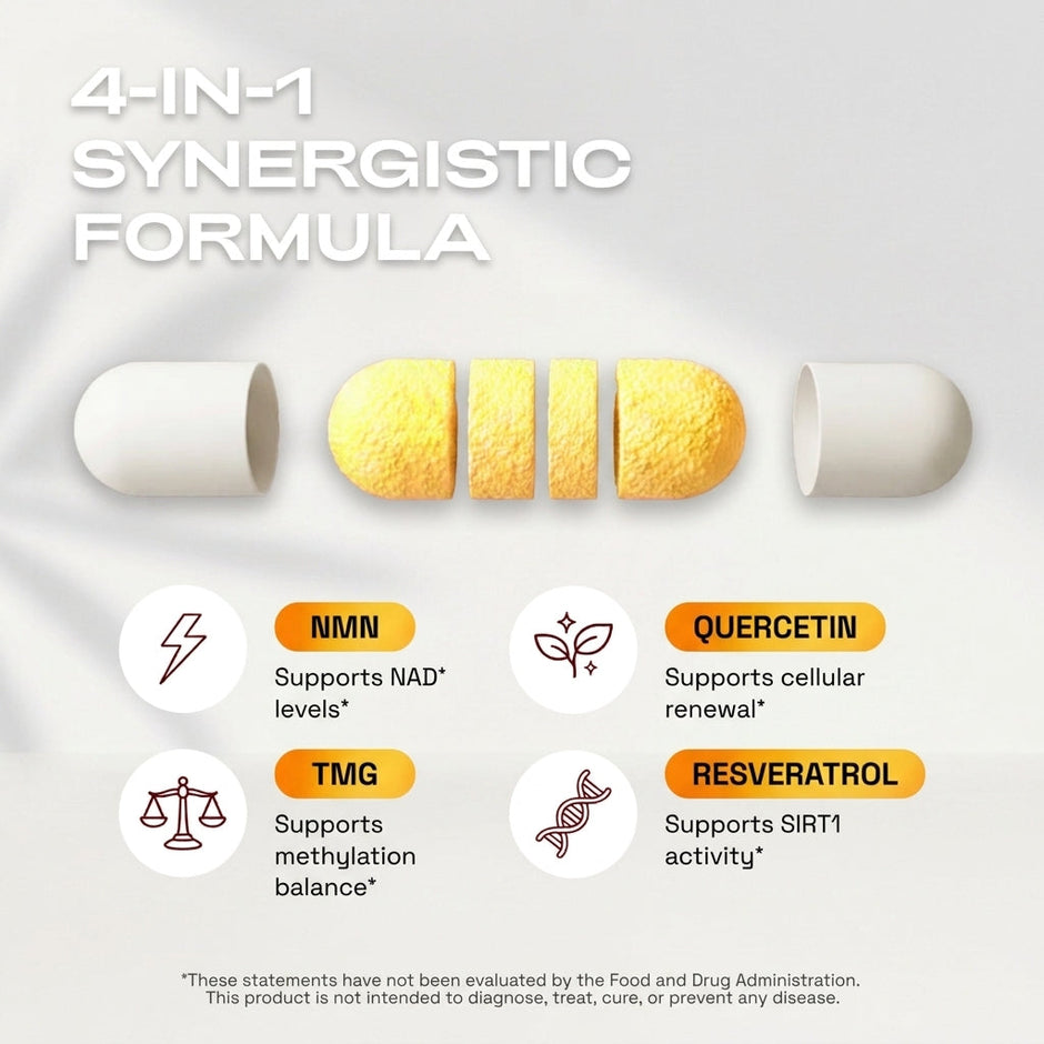 NAD+ Complex with Quercetin & Resveratrol