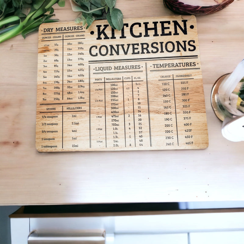 Bamboo Kitchen Conversion Tool