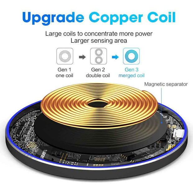 30W Fast Wireless Charger – Universal Qi Charging Pad for iPhone & Android