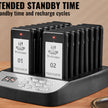 VEVOR 20-Pager Wireless Restaurant Paging System with 3 Alert Modes, 500m Range and Charging Base