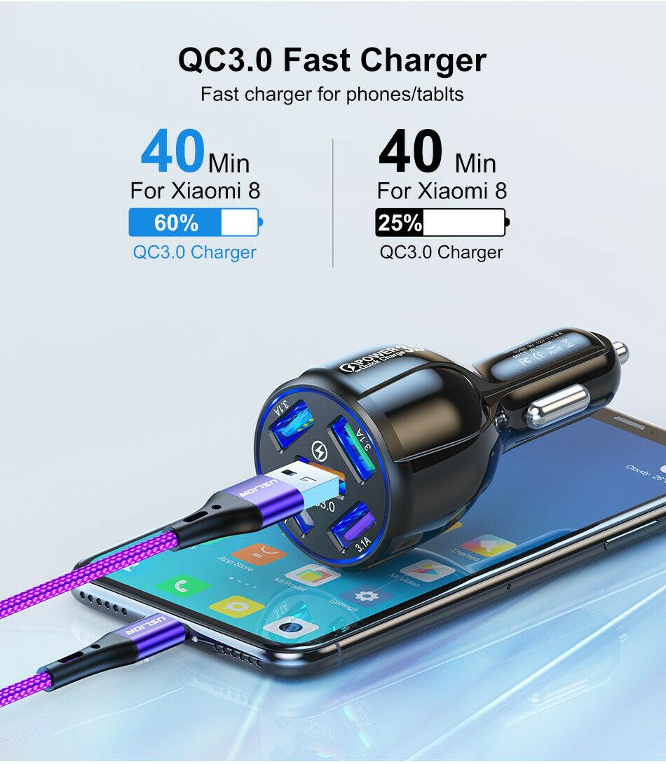 4-Port Charger Combo