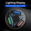 3-Port Fast Car Charger