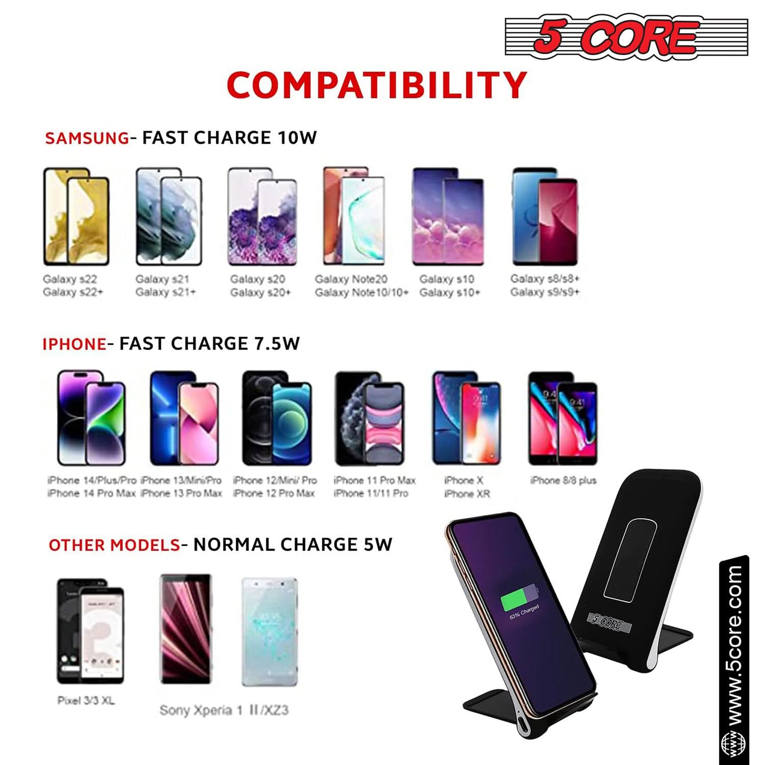 5 Core Wireless Charger